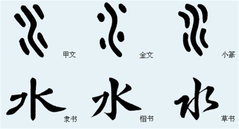 水的象形文字|水象形字典